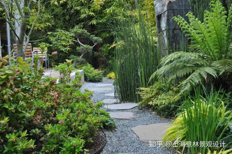 增加城市绿地：风景园林管理面临的规划和设计挑战